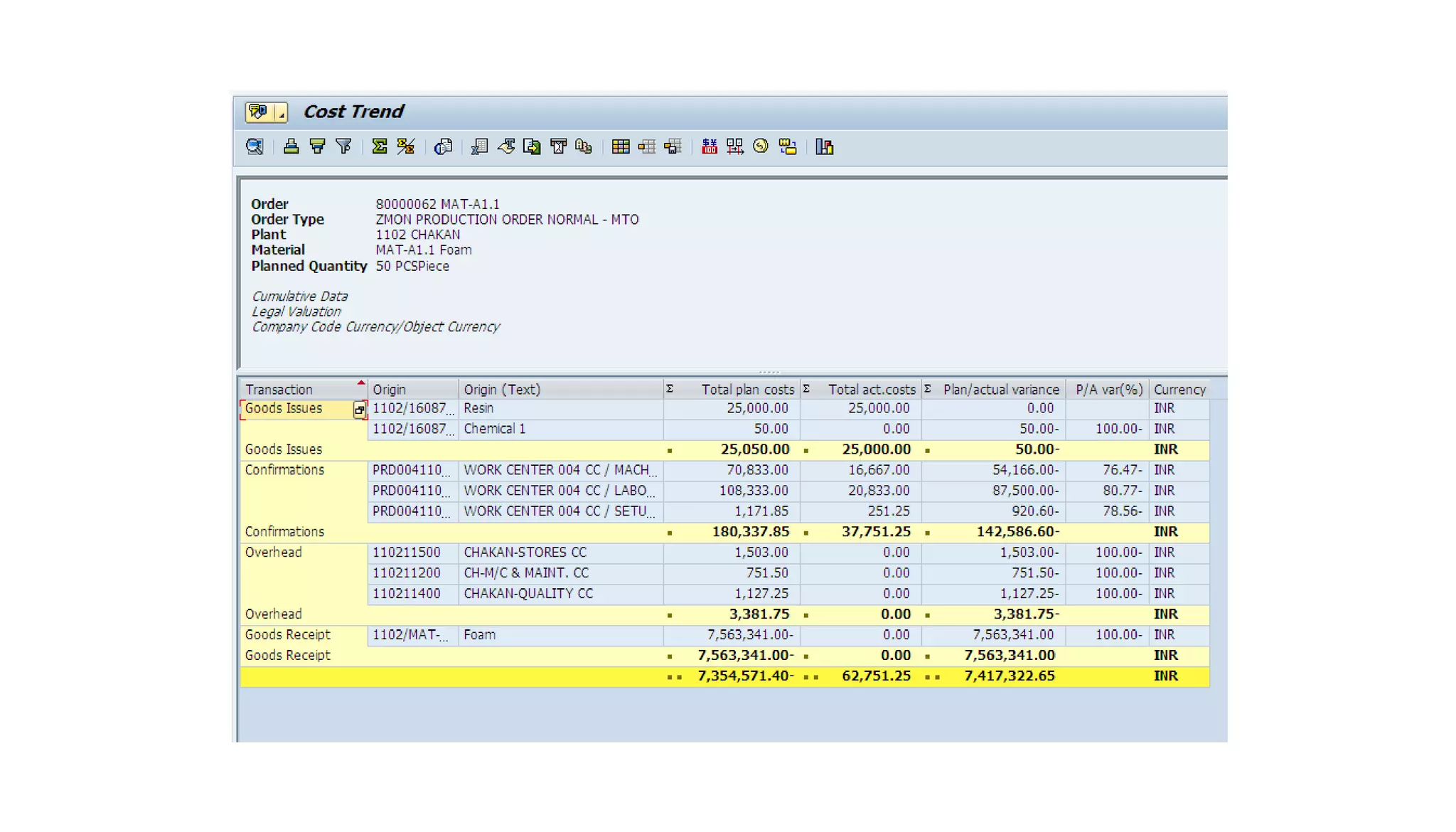 Mto end to end process demo