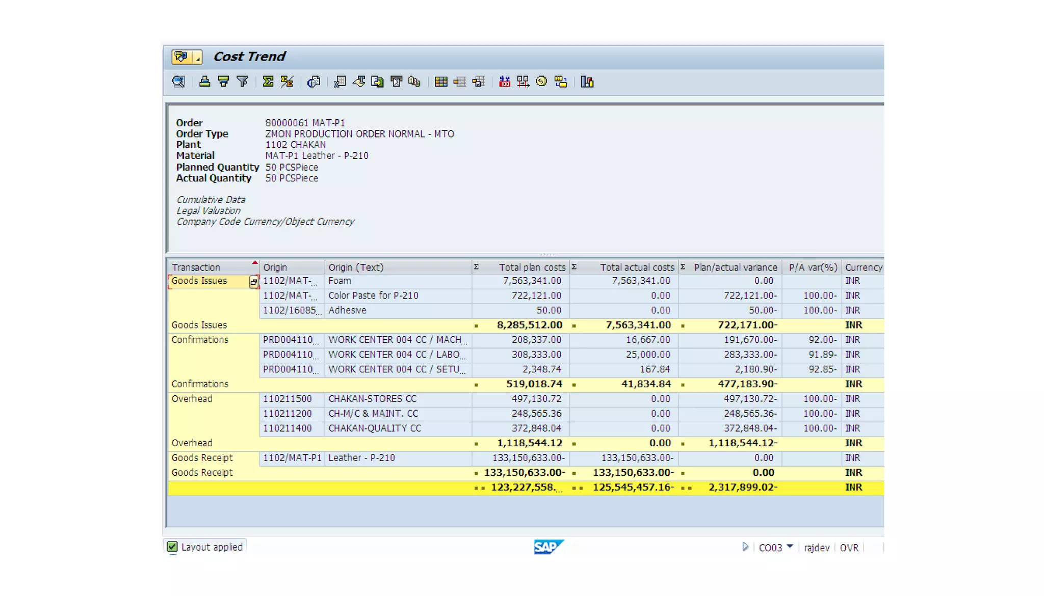 Mto end to end process demo