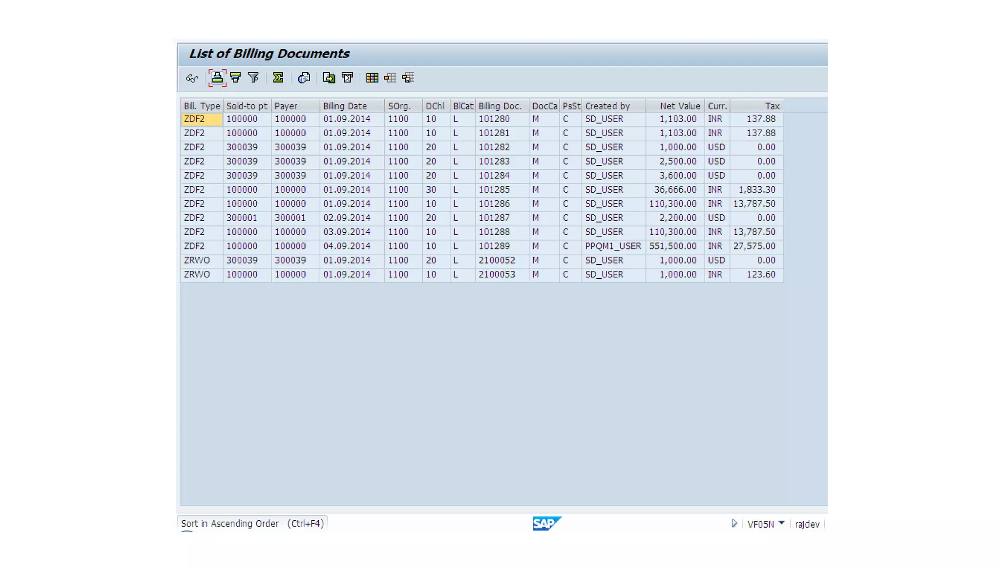 Mto end to end process demo