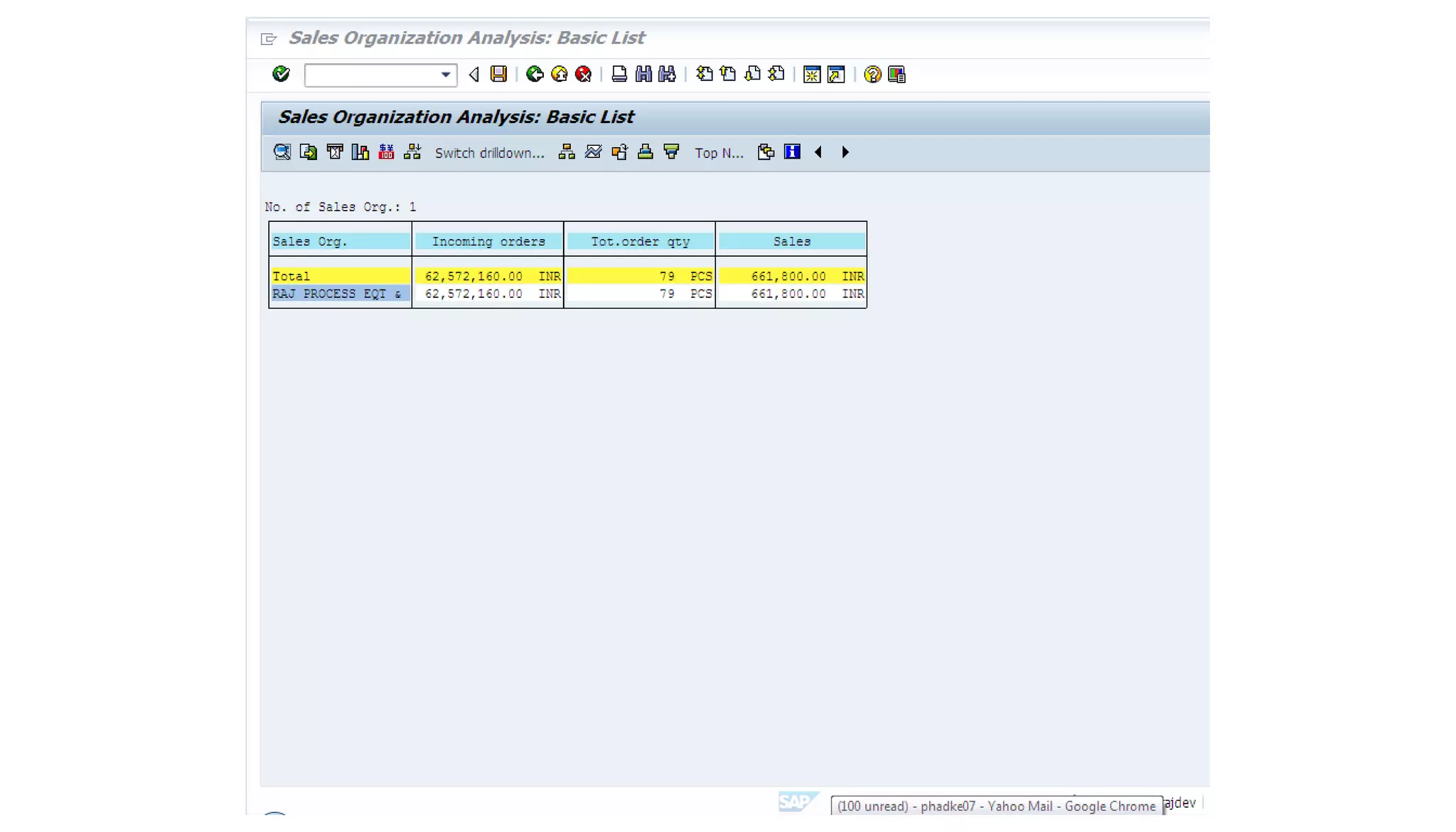 Mto end to end process demo