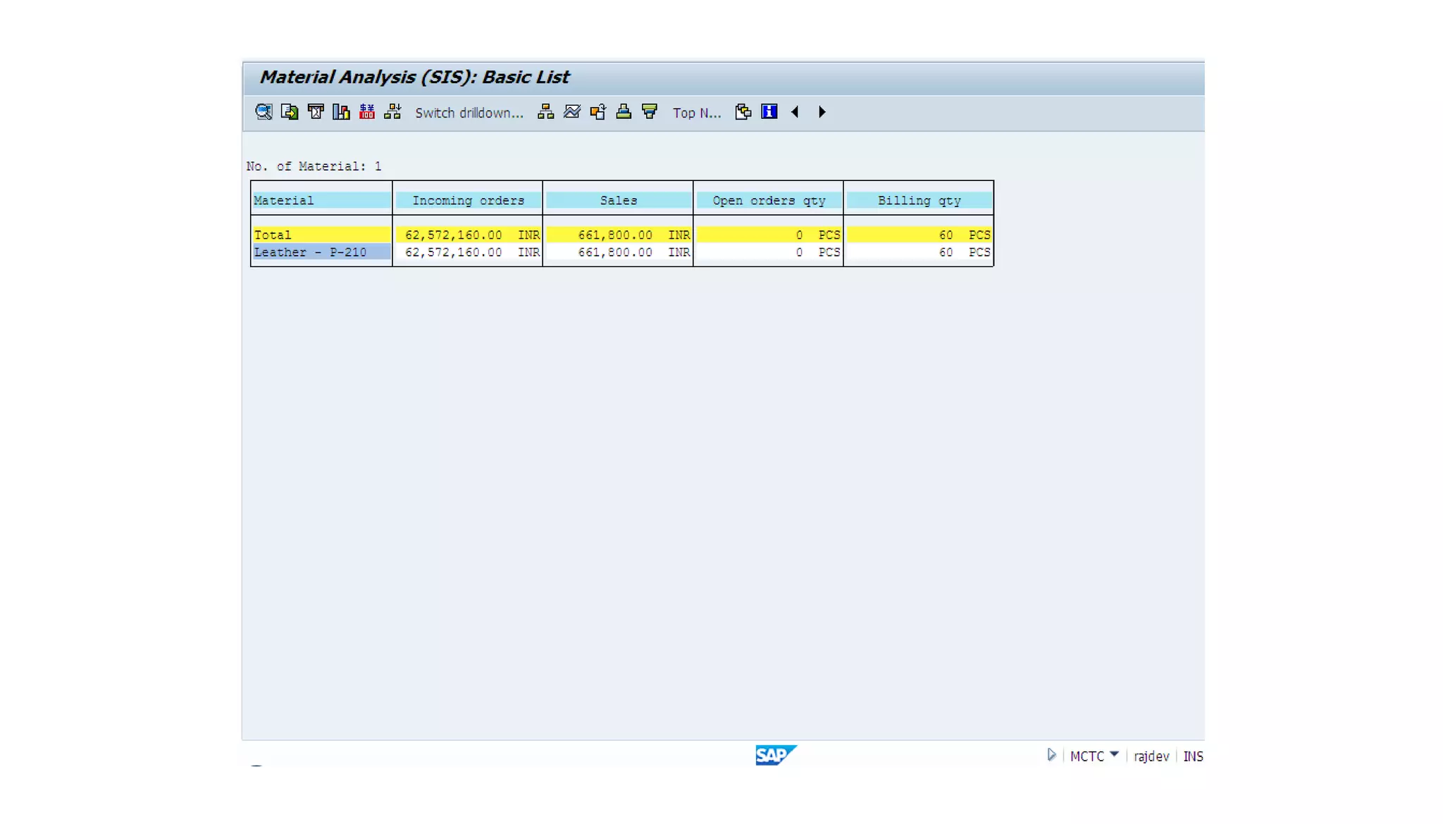 Mto end to end process demo