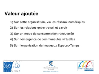 1) Sur cette organisation, via les réseaux numériques
2) Sur les relations entre travail et savoir
3) Sur un mode de consommation renouvelée
4) Sur l’émergence de communautés virtuelles
5) Sur l’organisation de nouveaux Espaces-Temps
Valeur ajoutée
 
