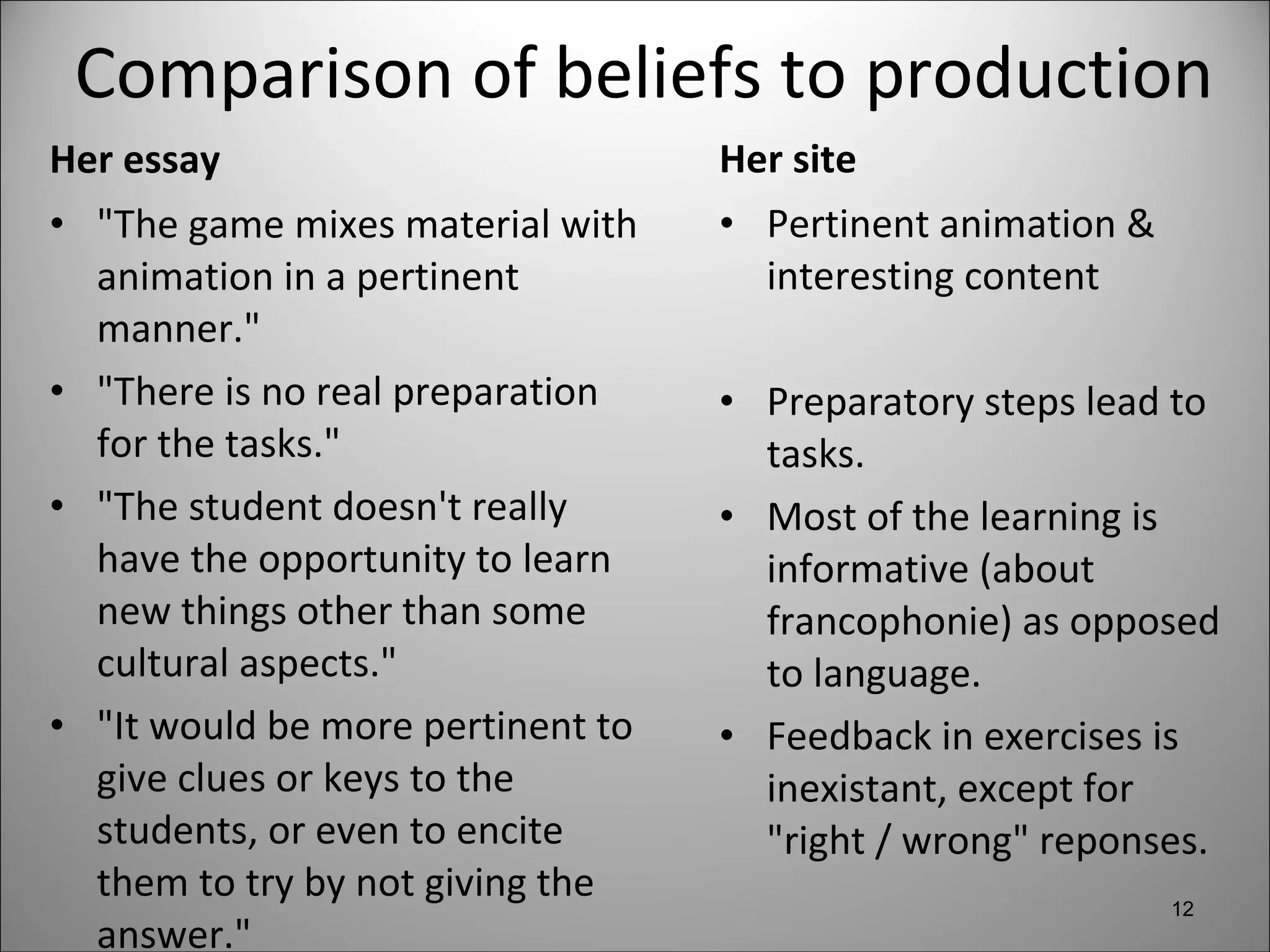 Comparison of beliefs to production Her site Pertinent animation & interesting content Preparatory steps lead to tasks.  Most of the learning is informative (about francophonie) as opposed to language. Feedback in exercises is inexistant, except for "right / wrong" reponses. Her essay "The game mixes material with animation in a pertinent manner." "There is no real preparation for the tasks." "The student doesn't really have the opportunity to learn new things other than some cultural aspects."  "It would be more pertinent to give clues or keys to the students, or even to encite them to try by not giving the answer." 