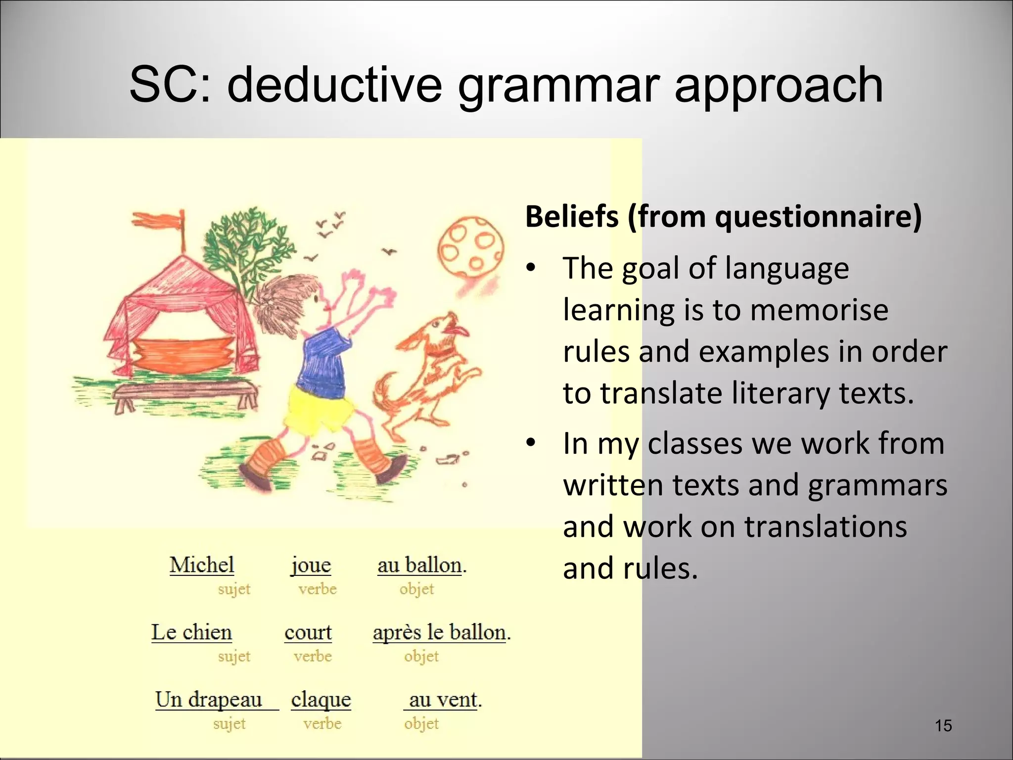 SC: deductive grammar approach The goal of language learning is to memorise rules and examples in order to translate literary texts.  In my classes we work from written texts and grammars and work on translations and rules. Beliefs (from questionnaire) 