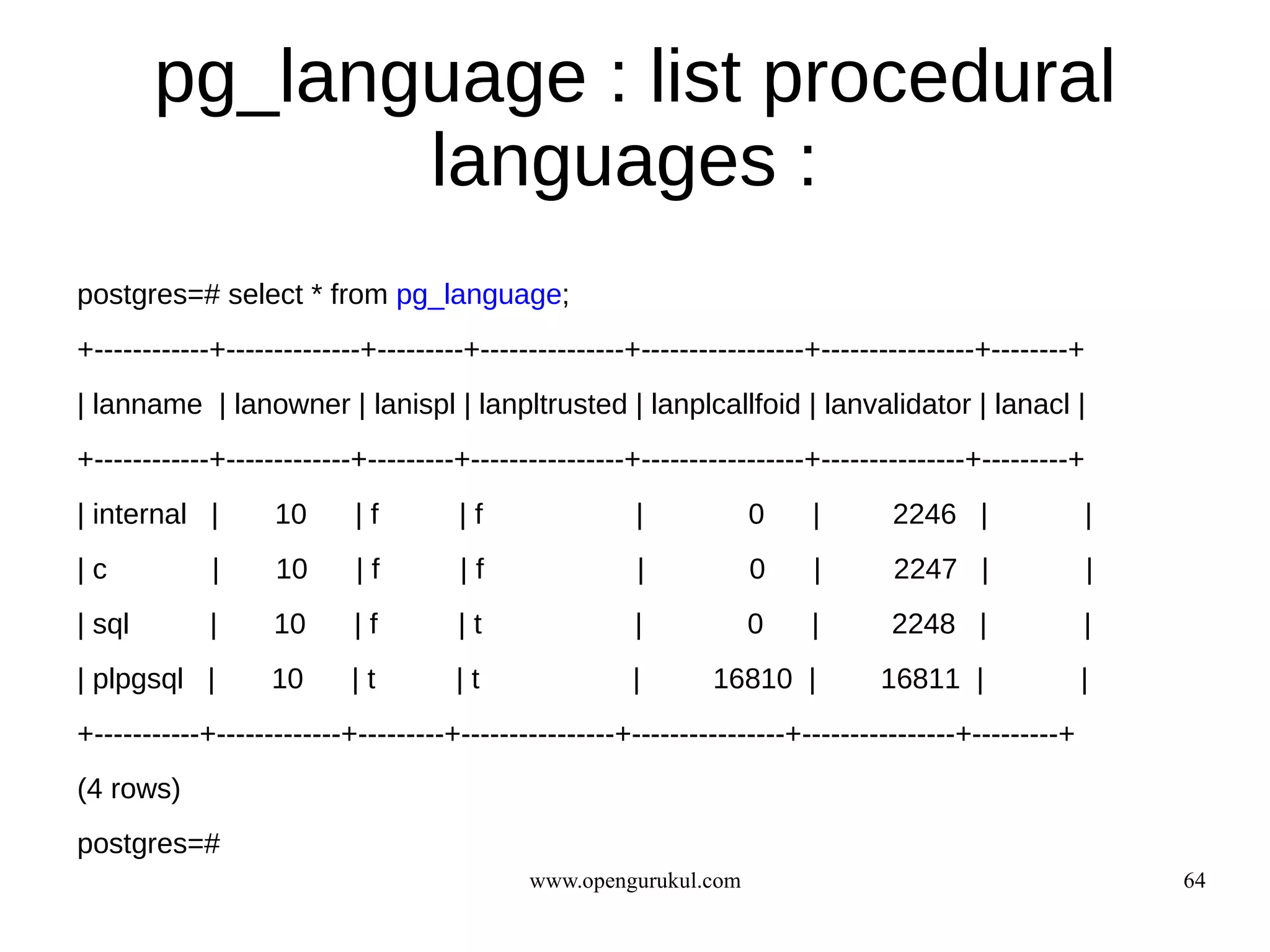 pg_language : list procedural
               languages :
postgres=# select * from pg_language;
+------------+--------------+---------+---------------+-----------------+----------------+--------+
| lanname | lanowner | lanispl | lanpltrusted | lanplcallfoid | lanvalidator | lanacl |
+------------+-------------+---------+----------------+-----------------+---------------+---------+
| internal |       10      |f        |f               |           0     |       2246 |                |
|c           |     10      |f        |f                |          0     |       2247 |                |
| sql        |     10      |f        |t               |           0     |       2248 |               |
| plpgsql |        10     |t         |t               |       16810 |         16811 |                |
+-----------+-------------+---------+----------------+----------------+----------------+---------+
(4 rows)
postgres=#
                                            www.opengurukul.com                                           64
 