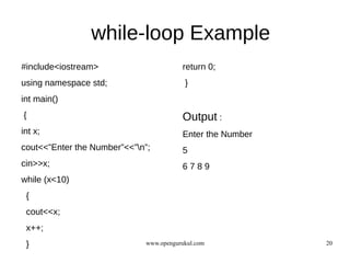 while-loop Example
#include<iostream>                      return 0;
using namespace std;                     }
int main()
{                                       Output :
int x;                                  Enter the Number
cout<<”Enter the Number”<<”n”;         5
cin>>x;                                 6789
while (x<10)
 {
 cout<<x;
 x++;
 }                           www.opengurukul.com           20
 