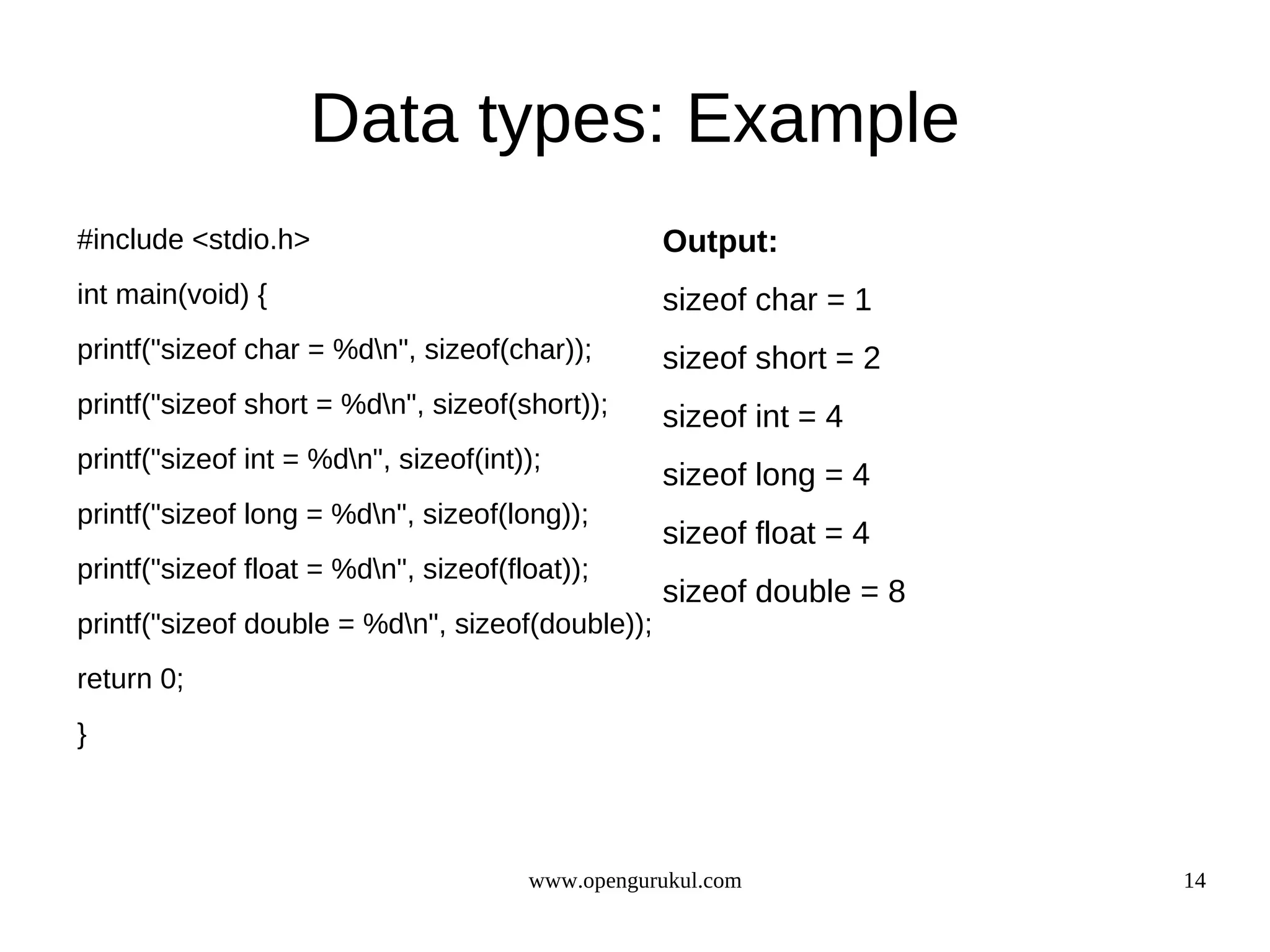 Data types: Example #include <stdio.h> Output: int main(void) { sizeof char = 1 printf("sizeof char = %dn", sizeof(char)); sizeof short = 2 printf("sizeof short = %dn", sizeof(short)); sizeof int = 4 printf("sizeof int = %dn", sizeof(int)); sizeof long = 4 printf("sizeof long = %dn", sizeof(long)); sizeof float = 4 printf("sizeof float = %dn", sizeof(float)); sizeof double = 8 printf("sizeof double = %dn", sizeof(double)); return 0; } www.opengurukul.com 14 
