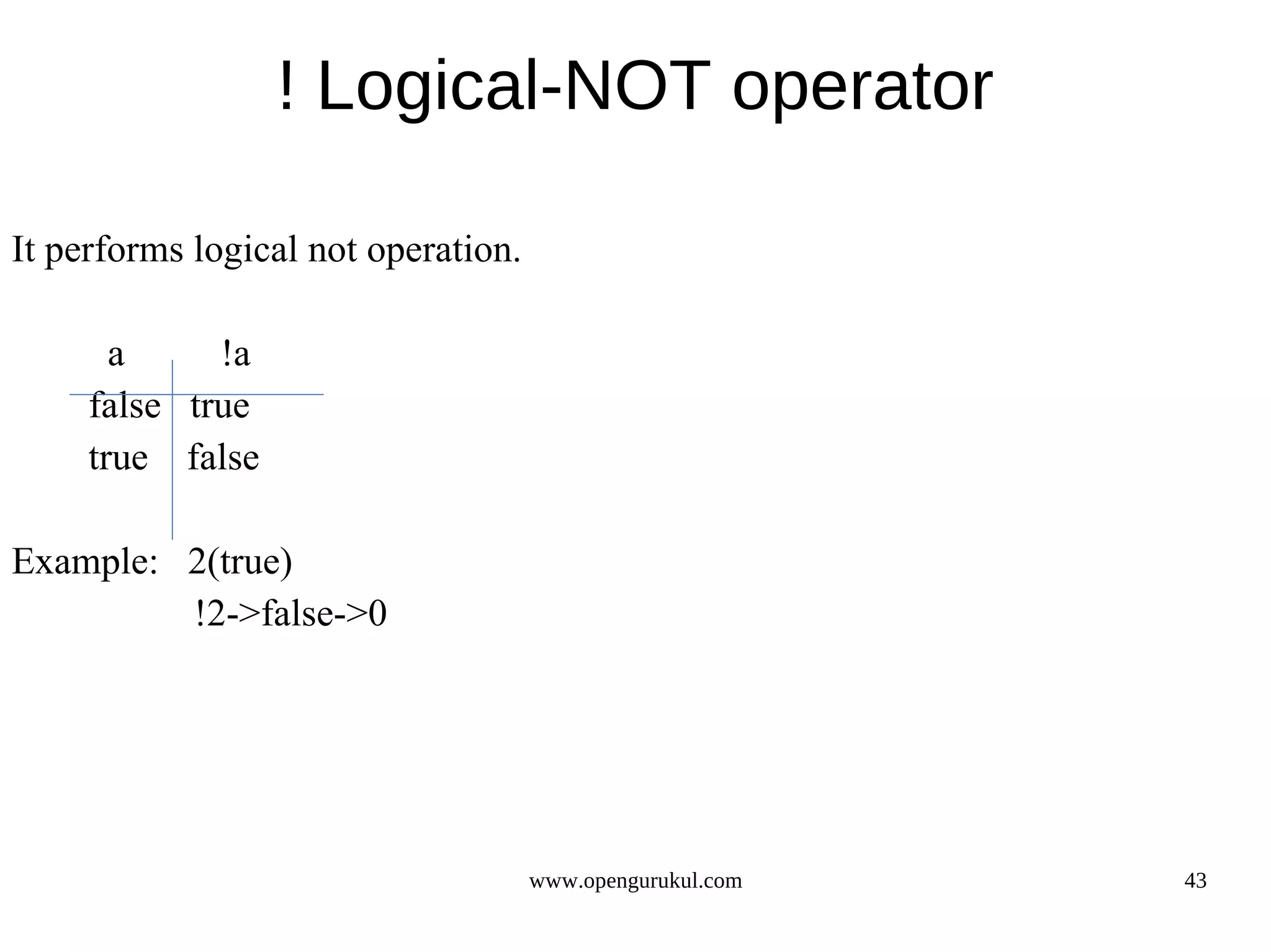 ! Logical-NOT operator It performs logical not operation. a !a false true true false Example: 2(true) !2->false->0 www.opengurukul.com 43 