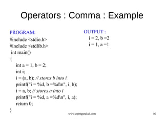 OpenGurukul : Language : C Programming | ODP