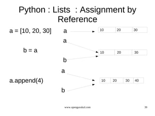 Python : Lists : Assignment by
             Reference
a = [10, 20, 30]   a                     10        20        30


                   a
     b=a                                 10        20        30

                   b
                   a
a.append(4)                              10   20        30   40


                   b

                   www.opengurukul.com                            39
 