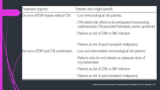 Mtor inhibitors in renal transplant | PPTX