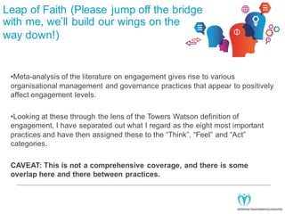Leap of Faith (Please jump off the bridge
with me, we’ll build our wings on the
way down!)

•Meta-analysis of the literature on engagement gives rise to various
organisational management and governance practices that appear to positively
affect engagement levels.
•Looking at these through the lens of the Towers Watson definition of
engagement, I have separated out what I regard as the eight most important
practices and have then assigned these to the “Think”, “Feel” and “Act”
categories.
CAVEAT: This is not a comprehensive coverage, and there is some
overlap here and there between practices.

 