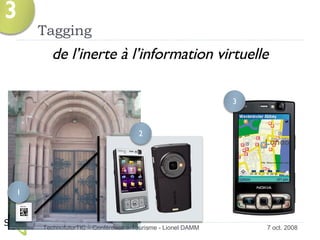 Tagging de l’inerte à l’information virtuelle 7 oct. 2008 TechnofuturTIC – Conférence e-Tourisme - Lionel DAMM  1 2 3 3 