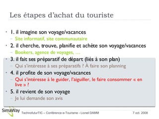 Les étapes d’achat du touriste 1. il imagine son voyage/vacances Site informatif, site communautaire 2. il cherche, trouve, planifie et achète son voyage/vacances Bookers, agence de voyages, …  3. il fait ses préparatif de départ (liés à son plan) Qui s’intéresse à ses préparatifs ? À faire son planning 4. il profite de son voyage/vacances Qui s’intéresse à le guider, l’aiguiller, le faire consommer « en live » ? 5. il revient de son voyage Je lui demande son avis 7 oct. 2008 TechnofuturTIC – Conférence e-Tourisme - Lionel DAMM  