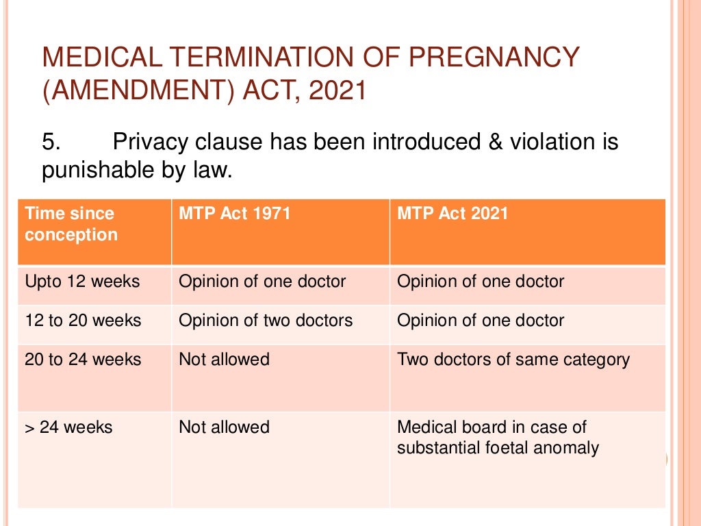 Pregnancy Act 2024 Retroactive Lorri Rebekah pregnancy-act-2024-retroactive-lorri-rebekah