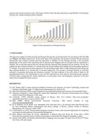 increase until it reach maximum value. The Figure 14 below shows the data analyzed by using Minitab 15 for Nitrogen
Dioxide only. Similar histogram trend is obtained.


                                                                                Chart of Nitrogen Dioxide(ppm)

                                                 20




                         Nitrogen Dioxide(ppm)
                                                 15



                                                 10



                                                 5



                                                 0
                                                        52      55        56        57       59         00       01        02      03        04        05       06        10
                                                     1:       1:       1:        1:        1:        2:        2:       2:       2:       2:        2:        2:       3:
                                                   :2       :2       :2        :2        :2       :2         :2       :2       :2       :2        :2        :2       :2
                                                 12       12       12        12        12       12         12       12       12       12        12       12        12
                                                                                                          Time (pm)




                                                             Figure 14 The concentration of Nitrogen Dioxide



7. CONCLUSION

The maximum reading of Carbon dioxide and Nitrogen Dioxide that can be detected by the Gas Detector IST IQ-1000
are 2000ppm and 20ppm respectively. At the initial stage of the experiment, the amount of Carbon Dioxide increased
dramatically and it remains constant until the experiment is finished. For the Nitrogen Dioxide, it also increased
dramatically at the initial of the experiment and its amount keeps changing and not constant until the experiment is
finished. The overall data showed that the Nitrogen Dioxide measured keep changing and not uniform. For the first
reading, the data collected finished in 5 seconds while the second reading, third reading and fourth reading finished in
33 seconds, 18 seconds and 8 seconds respectively. For the hoteling mode which is fifth reading and sixth reading, the
data collected finished in 25 seconds and 14 seconds respectively. The amount of Nitrogen Dioxide in each data
collected is increasing, decreasing and sometimes constant. The data collected in this pilot study is based on the
unsophisticated device. The experimental set up is the first experiment we have done in measuring the gas emission.
The pilot study is preparation for similar experiment on ocean going vessel, and inadequacy experience in the pilot
study will be mitigated for better accuracy.


REFERENCES

[1]. B.P. Pundir (2007). Engine Emissions Pollutant Formation and Advances in Control Technology, Genesis and
     formation of pollutants, page 13, Alpha Science International Ltd., Oxford, UK
[2]. Hans Otto Kristensen (2001). Cargo Transport by Sea and Road-Technical and Economic Environmental Factors
[3]. Sulaiman o.,Shamila A., Hanis Wahab M., Saman AB., Saharuddin A.H. Emissions of Green House Gas of Ships
     in Port in Johor Port (Malaysia), UTM, Johor
[4]. Clark,J.K. (1999). Humidity sensor. Journal of Physics, 2(2): 9-13 (online). http://www.cit.edu/phy/
     sensor/phy/sensor.html, access on 20 July 1999.
[5]. IMO (2000). Marine Environmental Protection Committee. 44th session available at: http:
     www.imo.org/meeting/44.html.
[6]. O. O. Sulaiman, A.S.A. Kader, A.H. Saharuddin, W.B. Wan Nik (2011). Air Emission from Ship Driving Force
     for Next Generation Marine Technological and Policy Change: A Review, African Journal of Business
     Management, Vol. 5(33), pp. 12664-12683
[7]. N Slocombe,D. S (1993). Environmental planning, ecosystem science, and ecosystem approaches for integrating
     environment and development. Environmental Management
[8]. Ghai, Dharam and Jessica M. Vivian, .Introduction. in Dharam Ghai and Jessica M. Vivian (eds.). (1992)
     Grassroots Environmental Action: People.s Participation in Sustainable Development, Routledge, London
[9]. Jeremy Colls (2002). Air Pollution Second Edition, Shipping emissions, page 150, Spon Press 29 West 35th Street,
     New York, USA and Canada.




                                                                                                                                                                               11
 