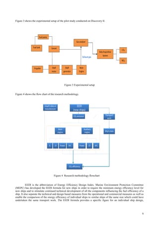 Figure 3 shows the experimental setup of the pilot study conducted on Discovery II.




                                                      Figure 3 Experimental setup


Figure 4 shows the flow chart of the research methodology.



                           Lloyd’s data or                        EEDI
                           manufacturer                        (new ships)
                                                               CO₂ emission                  Transport
                                                                                               work



                                              Main                         Auxiliary
                                             engine                         engine           Ship’s data




                                fj      Cf     Power     SFC           Power     Cf    SFC




                                                          CO₂ efficiency


                                       Figure 4 Research methodology flowchart


          EEDI is the abbreviation of Energy Efficiency Design Index. Marine Environment Protection Committee
(MEPC) has developed the EEDI formula for new ships in order to require the minimum energy efficiency level for
new ships and to stimulate continued technical development of all the components influencing the fuel efficiency of a
ship. It also separate the technical and design based measures from the operational and commercial measures as well as
enable the comparison of the energy efficiency of individual ships to similar ships of the same size which could have
undertaken the same transport work. The EEDI formula provides a specific figure for an individual ship design,




                                                                                                                    6
 