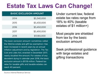 Estate Tax Laws Can Change!
Under current law, federal
estate tax rates range from
18% to 40% (taxable
estates of $1 milli...