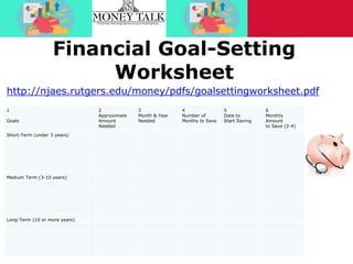 Financial Goal-Setting
Worksheet
http://njaes.rutgers.edu/money/pdfs/goalsettingworksheet.pdf
1
Goals
2
Approximate
Amount...
