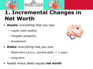 1. Incremental Changes in
Net Worth
• Assets: everything that you own
– Liquid (cash assets)
– Tangible (property)
– Inves...
