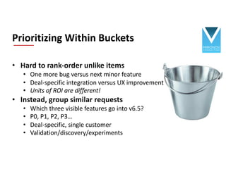 • Hard to rank-order unlike items
• One more bug versus next minor feature
• Deal-specific integration versus UX improvement
• Units of ROI are different!
• Instead, group similar requests
• Which three visible features go into v6.5?
• P0, P1, P2, P3…
• Deal-specific, single customer
• Validation/discovery/experiments
Prioritizing Within Buckets
 