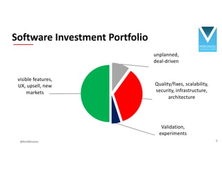 unplanned,
deal-driven
Quality/fixes, scalability,
security, infrastructure,
architecture
Validation,
experiments
visible features,
UX, upsell, new
markets
Software Investment Portfolio
@RichMironov 4
 