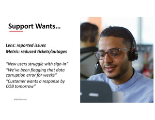 Lens: reported issues
Metric: reduced tickets/outages
“New users struggle with sign-in”
“We’ve been flagging that data
corruption error for weeks”
“Customer wants a response by
COB tomorrow”
Support Wants…
@RichMironov
 