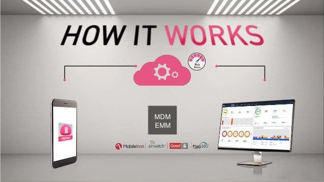 checkpoint mobile security checkpoint mobile security