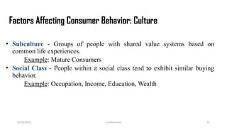 Consumer Behavior in Marketing Management | PPTX