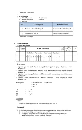 Instrumen : Terlampir
4. Keterampilan
a. Teknik Penilaian : Performance
b. Bentuk Instrumen : Praktik
c. Kisi-kisi:
No. Keterampilan Butir Instrumen
1. Membaca salawat Ibrohimiyah Bacakan salawat Ibrohimiyah
2. Praktik shalat Jum’at Praktikkan shalat Jum’at!
Instrumen: Terlampir
B. Penilaian Proses
Lembar pengamatan
No
Nama
Siswa
Aspek yang dinilai Jml
skor
Nilai
(MK,MB,
MT,BT)
Ket
Keaktifan Keberanian Keseriusan Ketelitian
1 2 3 4 1 2 3 4 1 2 3 4 1 2 3 4
Keterangan:
1. Apabila peserta didik belum memperlihatkan perilaku yang dinyatakan dalam
indikator.70
2. Apabila sudah memperlihatkan perilaku tetapi belum konsisten yang dinyatakan dalam
indikator.80
3. Apabila sudah memperlihatkan perilaku dan sudah kosisten yang dinyatakan dalam
indikator.90
4. Apabila sudah memperlihatkan perilaku kebiasaan yang dinyatakan dalam
indikator.100
Rentang Skor = Skor Maksimal – Skor Minimal
= 16 - 4
= 12
MK = 14 - 16
MB = 11- 13
MT = 8 - 10
BT = 4-7
Keterangan:
Tugas
a. Menceritakan isi tayangan video tentang kegiatan salat Jum’at
Observasi
b. Mengamati pelaksanaan diskusi dengan menggunakan lembar observasi terkait dengan
1) menceritakan isi gambar kegiatan salat Jum’at.
2) sikap yang ditunjukkan siswa terkait dengan tanggung jawabnya terhadap
pelaksanaan jalannya diskusi dan kerja kelompok
 