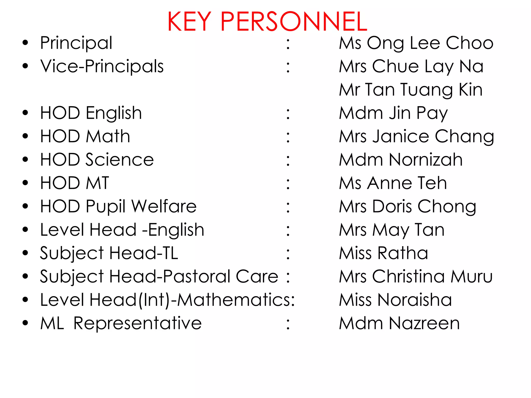 KEY PERSONNEL Principal : Ms Ong Lee Choo Vice-Principals : Mrs Chue Lay Na Mr Tan Tuang Kin HOD English : Mdm Jin Pay HOD Math : Mrs Janice Chang HOD Science :  Mdm Nornizah HOD MT :  Ms Anne Teh HOD Pupil Welfare : Mrs Doris Chong Level Head -English :  Mrs May Tan Subject Head-TL : Miss Ratha Subject Head-Pastoral Care :  Mrs Christina Muru Level Head(Int)-Mathematics:  Miss Noraisha ML Representative :  Mdm Nazreen 
