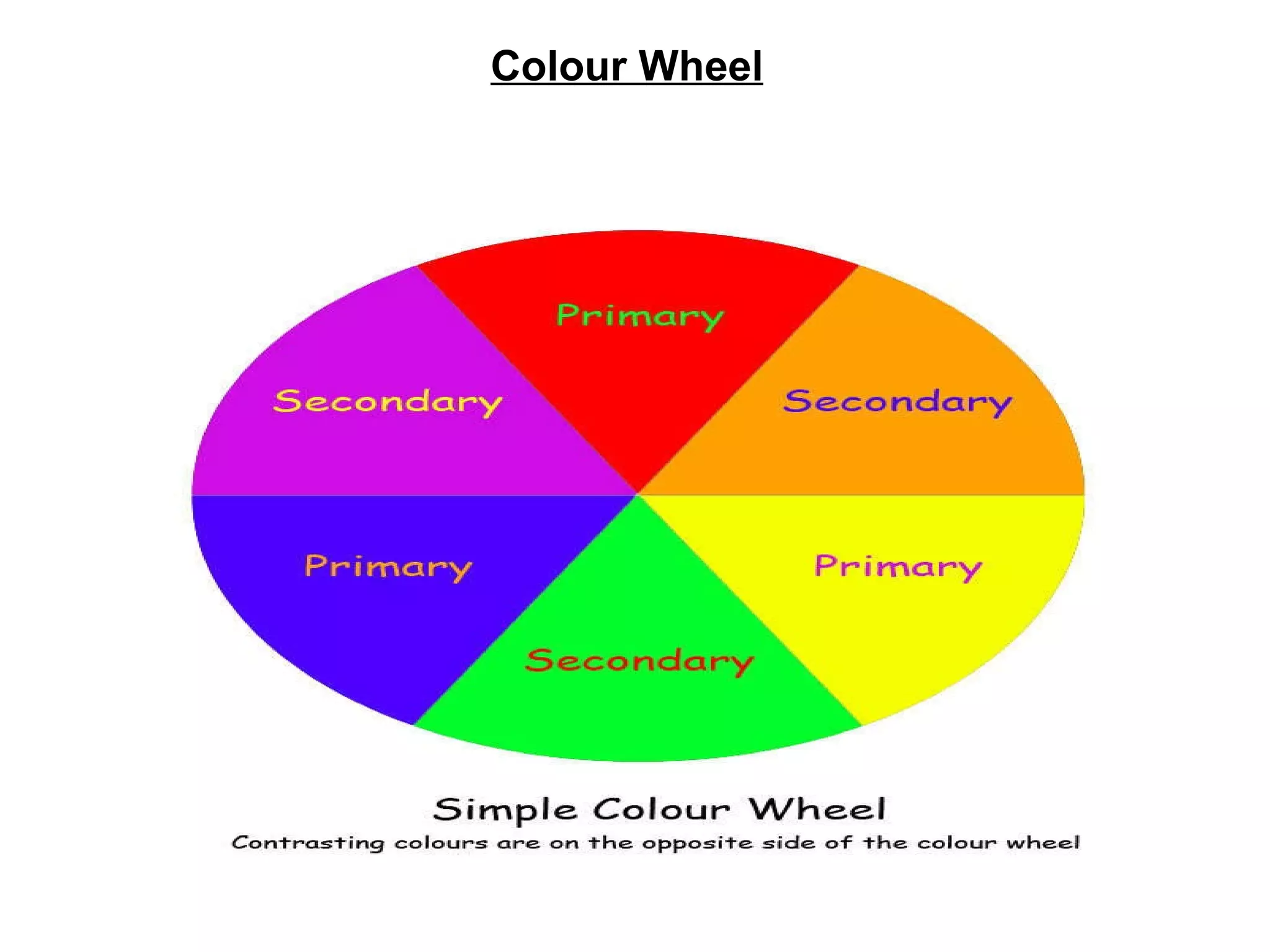 Colour Wheel 
