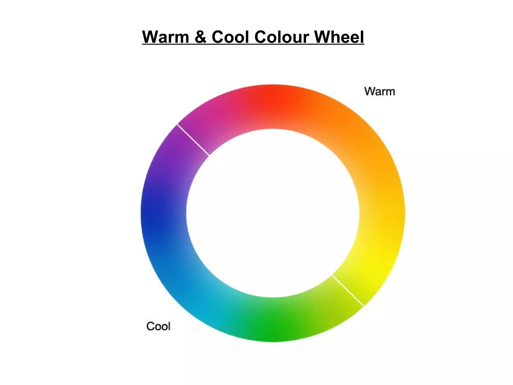 Warm & Cool Colour Wheel 