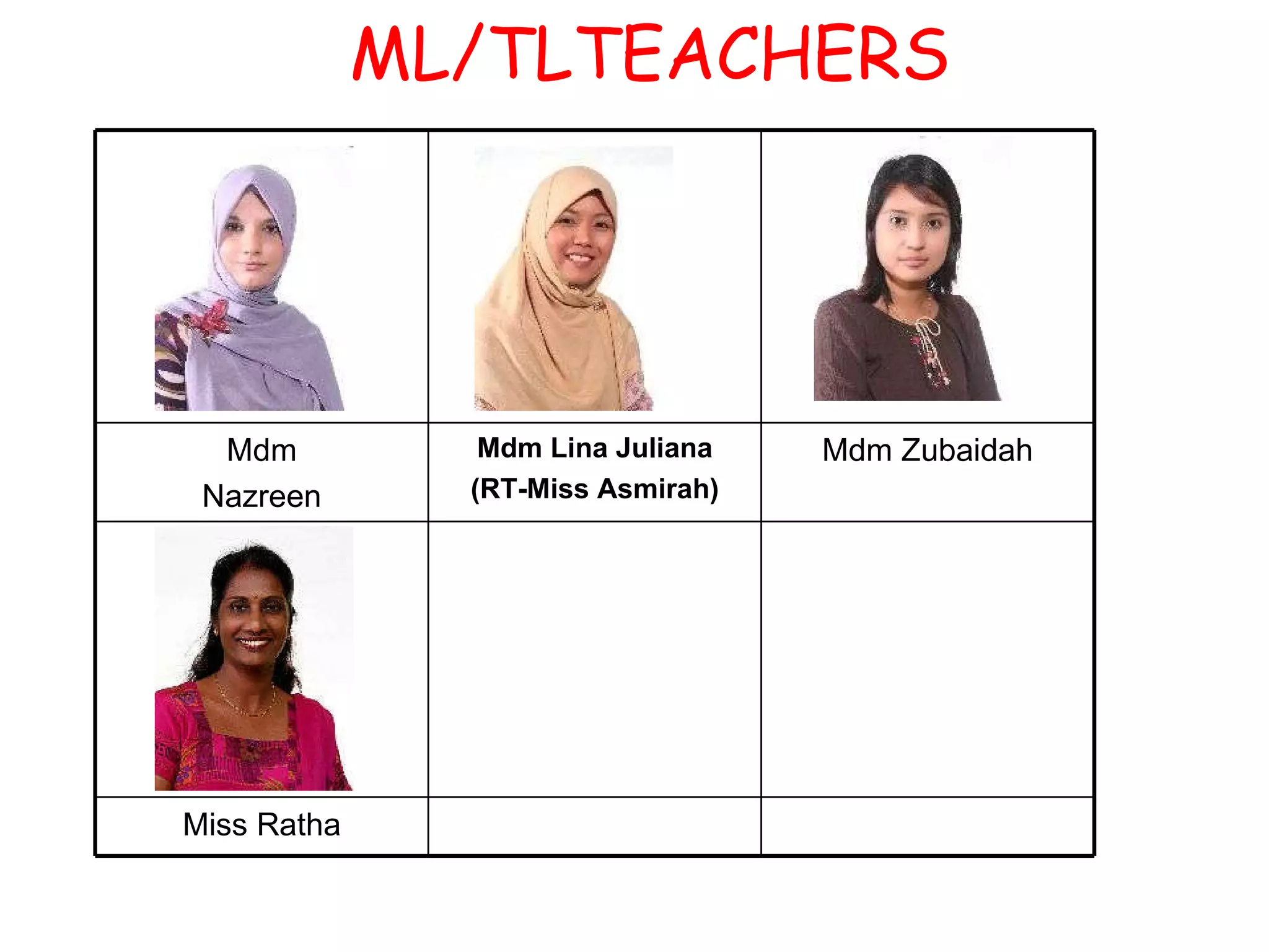 ML/TLTEACHERS Mdm Nazreen Mdm Lina Juliana (RT-Miss Asmirah) Mdm Zubaidah Miss Ratha 
