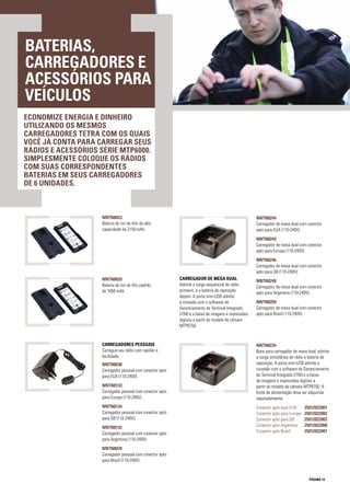 PÁGINA 13
NNTN8023
Bateria de íon de lítio de alta
capacidade de 2150 mAh.
NNTN8020
Bateria de íon de lítio padrão
de 1650 mAh.
NNTN8234
Base para carregador de mesa dual; admite
a carga simultânea de rádio e bateria de
reposição. A porta mini-USB admite a
conexão com o software de Gerenciamento
de Terminal Integrado (iTM) e a baixa
de imagens e impressões digitais a
partir do modelo de câmara MTP6750. A
fonte de alimentação deve ser adquirida
separadamente.
Conector apto para EUA:	 25012022001
Conector apto para Europa:	 25012022002
Conector apto para GB:	 25012022003
Conector apto Argentina:	 25012022008
Conector apto Brasil:	 25012022007
CARREGADORES PESSOAIS
Carregue seu rádio com rapidez e
facilidade.
NNTN8038
Carregador pessoal com conector apto
para EUA (110-240V).
NNTN8133
Carregador pessoal com conector apto
para Europa (110-240V).
NNTN8134
Carregador pessoal com conector apto
para GB (110-240V).
NNTN8132
Carregador pessoal com conector apto
para Argentina (110-240V).
NNTN8039
Carregador pessoal com conector apto
para Brasil (110-240V).
NNTN8244
Carregador de mesa dual com conector
apto para EUA (110-240V).
NNTN8245
Carregador de mesa dual com conector
apto para Europa (110-240V).
NNTN8246
Carregador de mesa dual com conector
apto para GB (110-240V).
NNTN8248
Carregador de mesa dual com conector
apto para Argentina (110-240V).
NNTN8250
Carregador de mesa dual com conector
apto para Brasil (110-240V).
CARREGADOR DE MESA DUAL
Admite a carga sequencial do rádio
primeiro, e a bateria de reposição
depois. A porta mini-USB admite
a conexão com o software de
Gerenciamento de Terminal Integrado
(iTM) e a baixa de imagens e impressões
digitais a partir do modelo de câmara
MTP6750.
BATERIAS,
CARREGADORES E
ACESSÓRIOS PARA
VEÍCULOS
ECONOMIZE ENERGIA E DINHEIRO
UTILIZANDO OS MESMOS
CARREGADORES TETRA COM OS QUAIS
VOCÊ JÁ CONTA PARA CARREGAR SEUS
RÁDIOS E ACESSÓRIOS SÉRIE MTP6000.
SIMPLESMENTE COLOQUE OS RÁDIOS
COM SUAS CORRESPONDENTES
BATERIAS EM SEUS CARREGADORES
DE 6 UNIDADES.
 