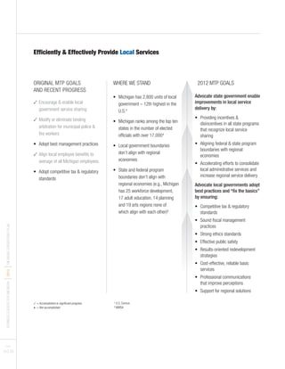 BUSINESSLEADERSFORMICHIGAN
I2012
IMICHIGANTURNAROUNDPLAN
PAGES
19 I 20
Efficiently & Effectively Provide Local Services
ORIGINAL MTP GOALS
AND RECENT PROGRESS
3 Encourage & enable local
government service sharing
3 Modify or eliminate binding
arbitration for municipal police &
fire workers
• Adopt best management practices
3 Align local employee benefits to
average of all Michigan employees
• Adopt competitive tax & regulatory
standards
WHERE WE STAND
• Michigan has 2,800 units of local
government – 12th highest in the
U.S.¹
• Michigan ranks among the top ten
states in the number of elected
officials with over 17,000¹
• Local government boundaries
don’t align with regional
economies
• State and federal program
boundaries don’t align with
regional economies (e.g., Michigan
has 25 workforce development,
17 adult education, 14 planning
and 19 arts regions none of
which align with each other)²
2012 MTP GOALS
Advocate state government enable
improvements in local service
delivery by:
• Providing incentives &
disincentives in all state programs
that recognize local service
sharing
• Aligning federal & state program
boundaries with regional
economies
• Accelerating efforts to consolidate
local administrative services and
increase regional service delivery
Advocate local governments adopt
best practices and “fix the basics”
by ensuring:
• Competitive tax & regulatory
standards
• Sound fiscal management
practices
• Strong ethics standards
• Effective public safety
• Results-oriented redevelopment
strategies
• Cost-effective, reliable basic
services
• Professional communications
that improve perceptions
• Support for regional solutions
¹ U.S. Census
² WMSA
3 = Accomplished or significant progress
• = Not accomplished
 