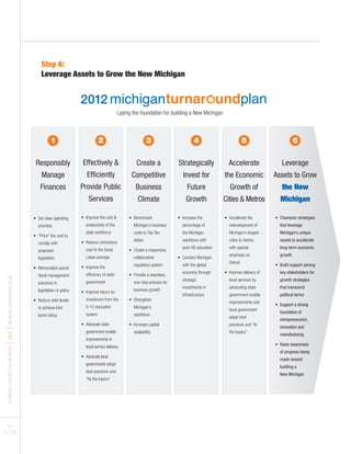 BUSINESSLEADERSFORMICHIGAN
I2012
IMICHIGANTURNAROUNDPLAN
PAGES
25 I 26
Step 6:
Leverage Assets to Grow the New Michigan
1
Responsibly
Manage
Finances
• Set clear spending
priorities
• “Price” the cost to
comply with
proposed
legislation
• Memorialize sound
fiscal management
practices in
legislation or policy
• Reduce debt levels
to achieve AAA
bond rating
2
Effectively &
Efficiently
Provide Public
Services
• Improve the cost &
productivity of the
state workforce
• Reduce corrections
cost to the Great
Lakes average
• Improve the
efficiency of state
government
• Improve return on
investment from the
0-12 education
system
• Advocate state
government enable
improvements in
local service delivery
• Advocate local
governments adopt
best practices and
“fix the basics”
3
Create a
Competitive
Business
Climate
• Benchmark
Michigan’s business
costs to Top Ten
states
• Create a responsive,
collaborative
regulatory system
• Provide a seamless,
one-stop process for
business growth
• Strengthen
Michigan’s
workforce
• Increase capital
availability
4
Strategically
Invest for
Future
Growth
• Increase the
percentage of
the Michigan
workforce with
post-HS education
• Connect Michigan
with the global
economy through
strategic
investments in
infrastructure
5
Accelerate
the Economic
Growth of
Cities & Metros
• Accelerate the
redevelopment of
Michigan’s largest
cities & metros
with special
emphasis on
Detroit
• Improve delivery of
local services by
advocating state
government enable
improvements and
local government
adopt best
practices and “fix
the basics”
6
Leverage
Assets to Grow
the New
Michigan
• Champion strategies
that leverage
Michigan’s unique
assets to accelerate
long-term economic
growth
• Build support among
key stakeholders for
growth strategies
that transcend
political terms
• Support a strong
foundation of
entrepreneurism,
innovation and
manufacturing
• Raise awareness
of progress being
made toward
building a
New Michigan
Laying the foundation for building a New Michigan
 