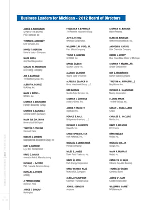 BUSINESSLEADERSFORMICHIGAN
I2012
ITHENEWMICHIGAN
PAGES
25 I 26
JAMES B. NICHOLSON
CHAIR OF THE BOARD
PVS Chemicals Inc.
TERENCE E. ADDERLEY
Kelly Services, Inc.
DANIEL F. AKERSON
General Motors Company
MARK ALYEA
Alro Steel Corporation
GERARD M. ANDERSON
DTE Energy Company
JON E. BARFIELD
The Bartech Group, Inc.
ALBERT M. BERRIZ
McKinley, Inc.
MARK J. BISSELL
BISSELL Inc.
STEPHEN J, BOSHOVEN
Farmers Insurance Group
STEPHEN K. CARLISLE
General Motors Company
MARY SUE COLEMAN
University of Michigan
TIMOTHY P. COLLINS
Comcast Cable
ROBERT S. CUBBIN
Meadowbrook Insurance Group, Inc.
KURT L. DARROW
La-Z-Boy Incorporated
DAVID C. DAUCH
American Axle & Manufacturing
RICHARD L. DeVORE
PNC Financial Services Group
DOUGLAS L. DeVOS
Amway
J. PATRICK DOYLE
Domino’s Pizza
JAMES E. DUNLAP
Huntington
FREDERICK H. EPPINGER
The Hanover Insurance Group
JEFF M. FETTIG
Whirlpool Corporation
WILLIAM CLAY FORD, JR.
Ford Motor Company
YOUSIF B. GHAFARI
GHAFARI, Inc.
DANIEL GILBERT
Quicken Loans Inc.
ALLAN D. GILMOUR
Wayne State University
ALFRED R. GLANCY III
Unico Investment Group LLC
DAN GORDON
Gordon Food Service, Inc.
STEPHEN E. GORMAN
Delta Air Lines, Inc.
JAMES P. HACKETT
Steelcase Inc.
RONALD E. HALL
Bridgewater Interiors, LLC
RICHARD G. HAWORTH
Haworth, Inc.
CHRISTOPHER ILITCH
Ilitch Holdings, Inc.
MICHAEL J. JANDERNOA
Perrigo Company
MILES E. JONES
Dawn Food Products, Inc.
DAVID W. JOOS
CMS Energy Corporation
HANS-WERNER KAAS
McKinsey & Company
ALAN JAY KAUFMAN
Kaufman Financial Group
JOHN C. KENNEDY
Autocam
STEPHEN M. KIRCHER
Boyne Resorts
BLAKE W. KRUEGER
Wolverine World Wide, Inc.
ANDREW N. LIVERIS
Dow Chemical Company
DANIEL J. LOEPP
Blue Cross Blue Shield of Michigan
STEPHEN P. MacMILLAN
Stryker Corporation
BEN C. MAIBACH III
Barton Malow Company
TIMOTHY M. MANGANELLO
BorgWarner Inc.
RICHARD A. MANOOGIAN
Masco Corporation
FLORINE MARK
The WW Group, Inc.
SARAH L. McCLELLAND
Chase
CHARLES G. McCLURE
Meritor, Inc.
DAVID E. MEADOR
DTE Energy
HANK MEIJER
Meijer, Inc.
MICHAEL MILLER
Google, Inc.
MARK A. MURRAY
Meijer, Inc.
CATHLEEN H. NASH
Citizens Republic Bancorp
THOMAS D. OGDEN
Comerica Bank
JAMES O’LEARY
Kaydon Corporation
WILLIAM U. PARFET
MPI Research
Business Leaders for Michigan - 2012 Board of Directors
 