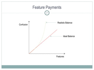 Feature Payments
21
Features
Confusion
Ideal Balance
Realistic Balance
 