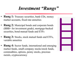 Investment “Rungs”
• Rung 1: Treasury securities, bank CDs, money
market accounts, fixed rate annuities
• Rung 2: Municipa...
