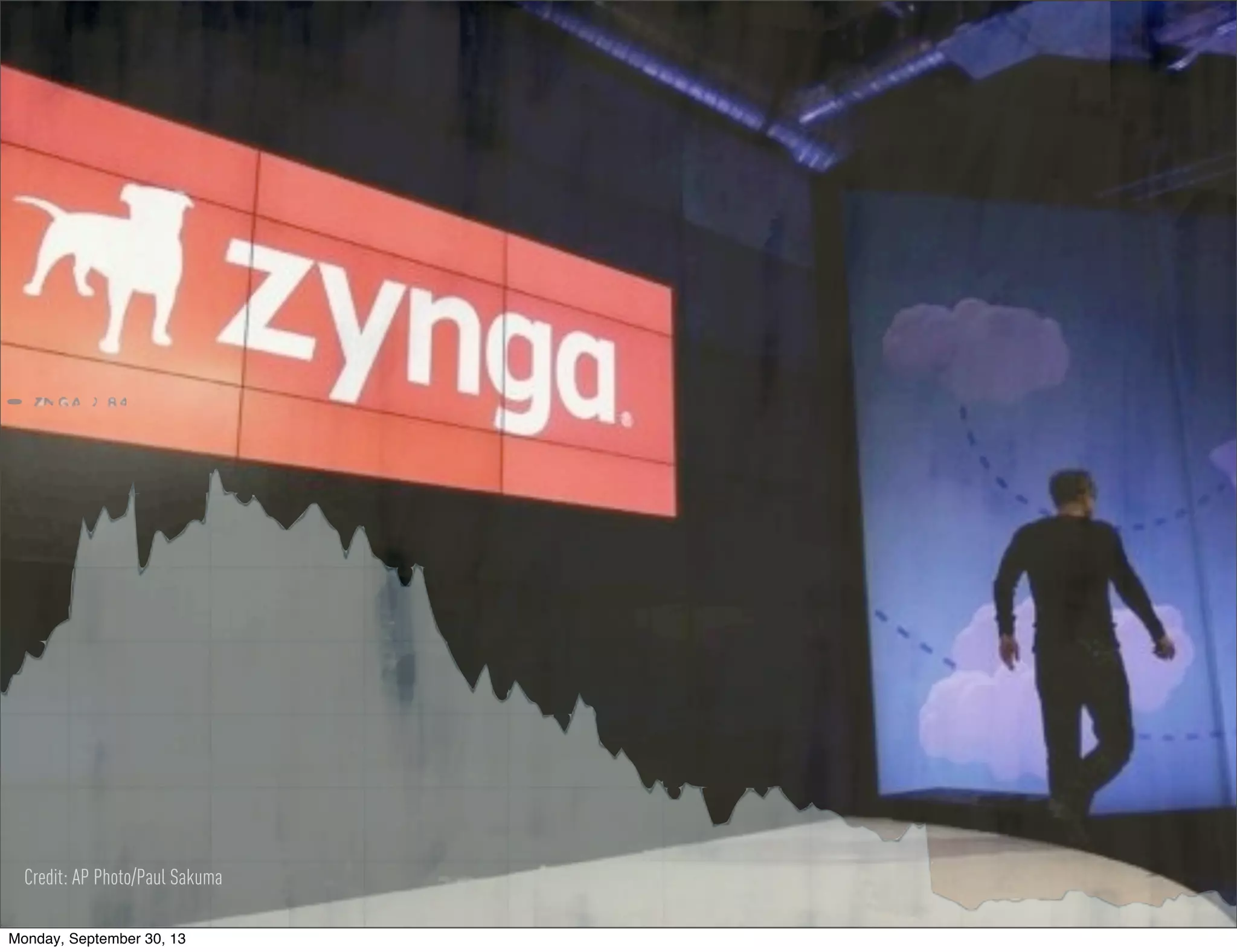 Credit: AP Photo/Paul Sakuma
Monday, September 30, 13
 