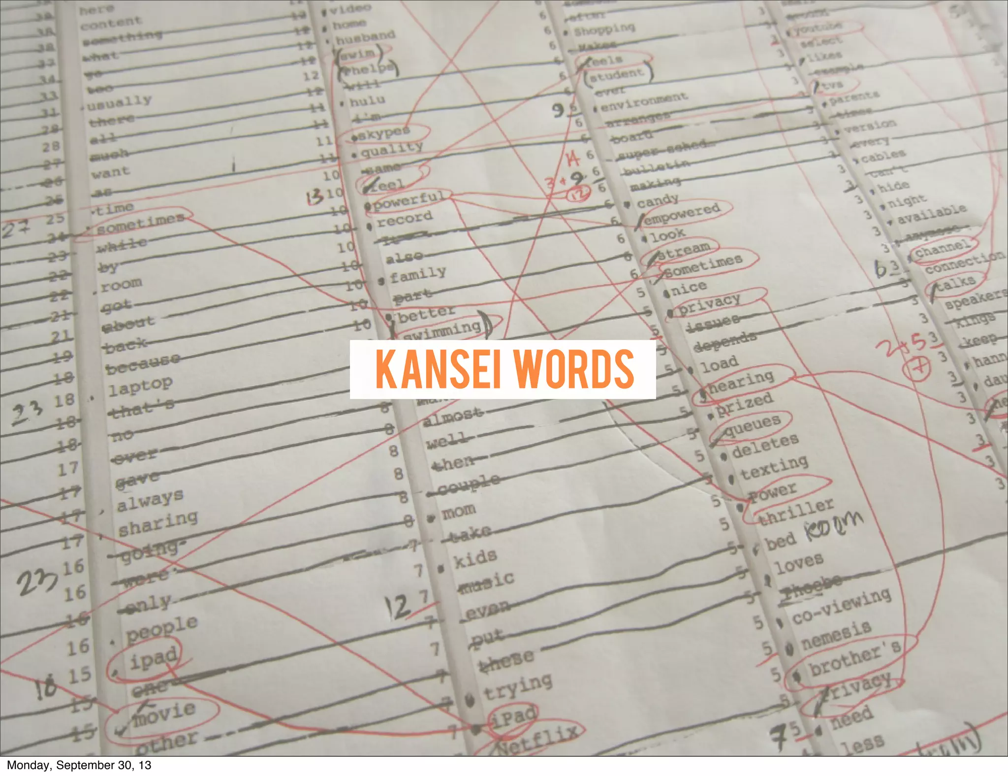 kansei words
Monday, September 30, 13
 