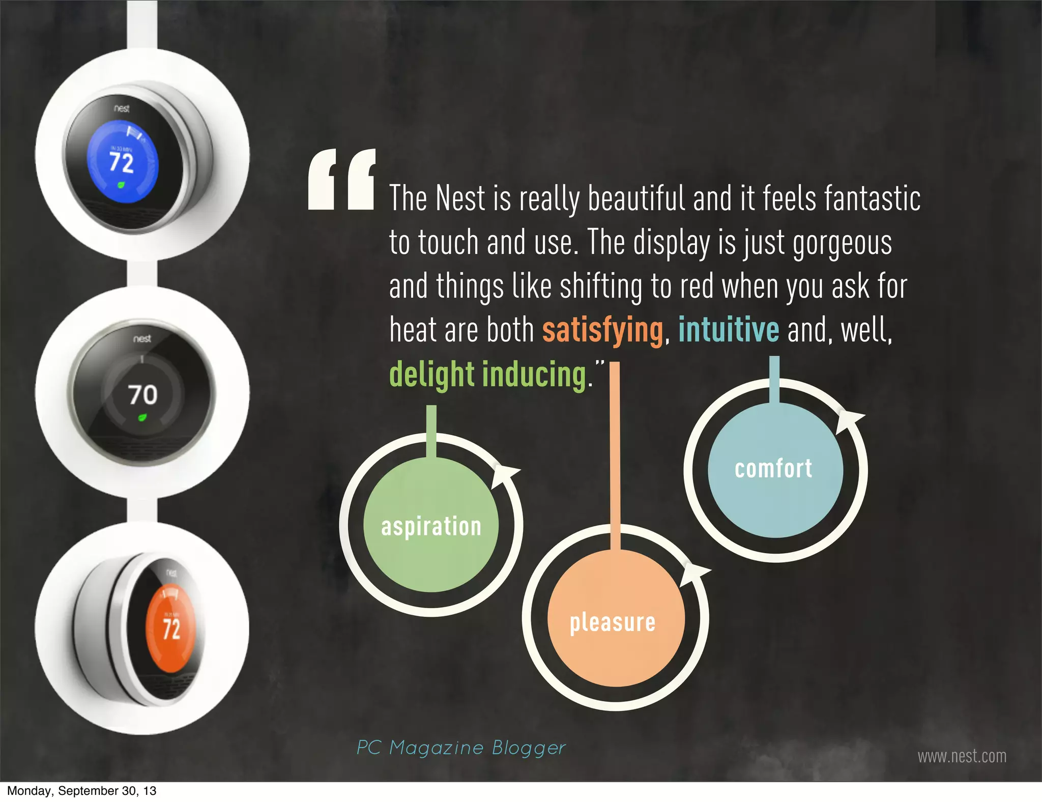The Nest is really beautiful and it feels fantastic
to touch and use. The display is just gorgeous
and things like shifting to red when you ask for
heat are both satisfying, intuitive and, well,
delight inducing.”
PC Magazine Blogger
aspiration
pleasure
comfort
www.nest.com
Monday, September 30, 13
 