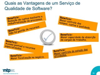 Quais as Vantagens de um Serviço de
Qualidade de Software?




                         Beneficio:
                         Maior capacidade de absorção
                         de cargas de trabalho.




                                                  13
 