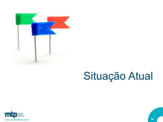Situação Atual


             14
 