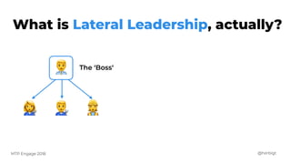 @herbigtMTP Engage 2018
The ‘Boss‘
)
* + ,
What is Lateral Leadership, actually?
 