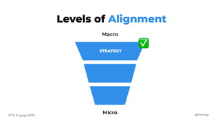 @herbigtMTP Engage 2018
Levels of Alignment
Macro
Micro
STRATEGY
✅
 