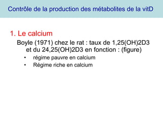 Contrôle de la production des métabolites de la vitD  1. Le calcium Boyle (1971) chez le rat : taux de 1,25(OH)2D3 et du 24,25(OH)2D3 en fonction : (figure) régime pauvre en calcium  Régime riche en calcium 
