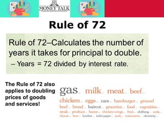 The Rule of 72 in Pictures
The same math
applies to the
doubling of
prices as well
as to savings!
 