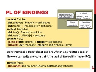 context PetriNet
def: places() : Place[∗] = self.places
def: trans() : Transition[∗] = self.trans
context Transition
def: ins() : Place[∗] = self.ins
def: outs() : Place[∗] = self.outs
context Place
[Simple] def: tokens() : Integer = self.itokens
[Object] def: tokens() : Integer = self.ctokens→size()
PL OF BINDINGS
17
Constraints and transformations are written against the concept
Now we can write one constraint, instead of two (with simpler PC):
context Place
[Bounded] inv boundedTokens: self.tokens()<=bound
PetriNet
+places(): Place[*]
+trans(): Transition[*]
Place
+tokens(): int
Transition
+ins(): Place[*]
+outs(): Place[*]
posTokens inv:
self.tokens() >= 0
 
